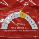 GS25 비즈타워점 이미지