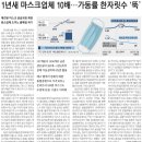 주식회사 래미안닷컴부동산중개법인 | 2021년 2월 25일 헤드라인뉴스 간추린뉴스 경제뉴스 부동산뉴스 신문 운세