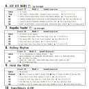 라인댄스(초중급B) 이미지