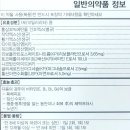 트리플약국 이미지