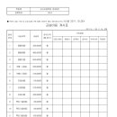 오산교일학원2관