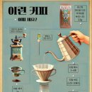 왈풍류 이미지