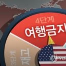 (주)고려여행 이미지