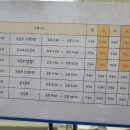 청라 합기도·격투기 이미지