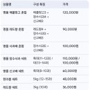 후르츠365