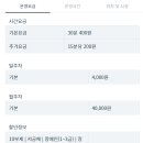 선학동 공영주차장 이미지