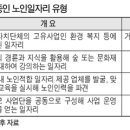 활기찬 노후…일하는 노년이 행복하다(2006년의 예언) 이미지