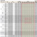 이진젠시티 이미지