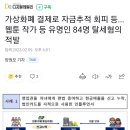 연예인, 웹툰작가, 유투버 등 84명 탈세혐의 적발 이미지