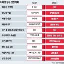 간추린 뉴스, 2025년 8월 14일 목요일 이미지