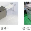 팜파머