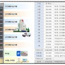 DS메디컬 이미지