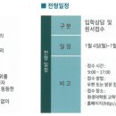 광운대학교 환경대학원 이미지