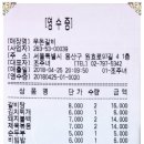 제795차 네티즌회 교육보고서 (2018.04.25) 이미지