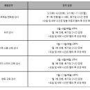 범안종합사회복지관 범안분관(옥길LH1단지) | [부천]범안종합사회복지관 이주배경 아동·청소년의 사회적 정착과 자립 역량 강화를 위한맞춤형 성장...