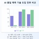 제조업 AI 대전환이 가져올 미래, 스마트팩토리 선도기업들의 기술 혁신