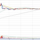 제일양봉산업 이미지