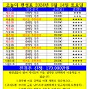 오늘의 편성표 2024년 9월 14일(토) 서울/제주경마 이미지