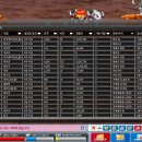 호부당 | 143썬콜 힘의길 24시간 뱃지 파밍 후기-1 (9/20)