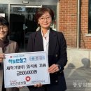 국민건강보험공단 제천단양지사 이미지