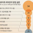 뷰티홈 이미지