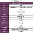 삼양공인중개사사무소 이미지