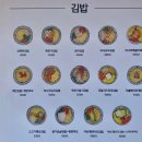 고대분식 네이버블로그