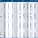 한양대학교에리카캠퍼스 이미지