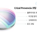 다비치안경 위례신도시점 이미지