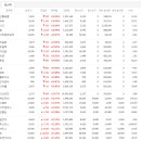 엠케이이앤씨 네이버블로그