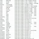 모텔몽 이미지