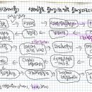 성산읍 열린문화쉼터 이미지