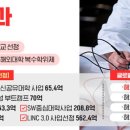 소산전자 이미지