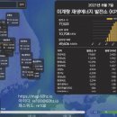 식스티 이미지