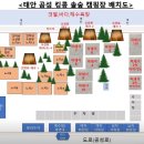 킹콩솔숲캠핑장