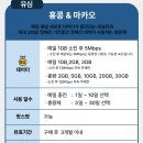 [홍콩] 홍콩+마카오 유심 추천 : 나무커머스 내돈내산