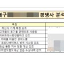 다나은요양병원 이미지