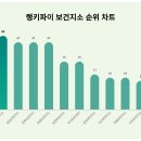 지수보건지소 이미지