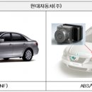 소나타 이미지