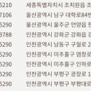 올리브영철산역점 이미지