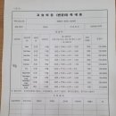 뮤엠영어보습학원