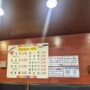 세븐일레븐 방화점 이미지