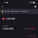 금정참치 - 수원시 권선구 서수원로523번길 20-8 | 금정참치