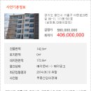 이현로29번길 이미지