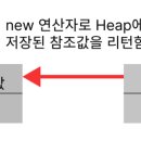 중앙정보기술인재개발원 이미지