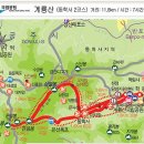 대동LPG충전소 이미지