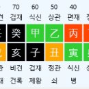 대운사지 이미지