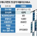 텐 크리에이션