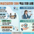 여성권익시설 여성긴급전화1366센터 | [여성 안전] 365일 24시간 멈추지 않는 도움의 손길, '여성긴급전화 1366' 완벽 가이드