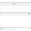(주)지푸드 이미지